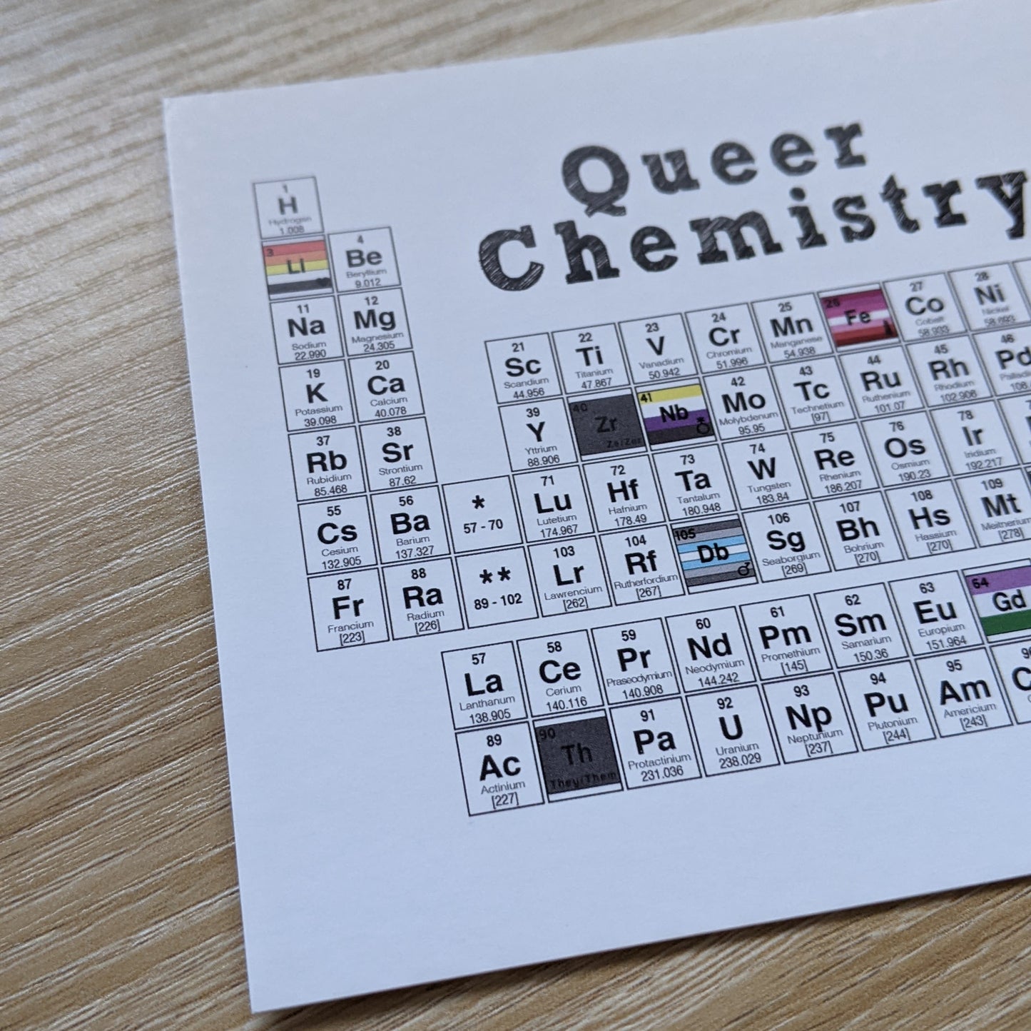 Chimie queer | Carte postale