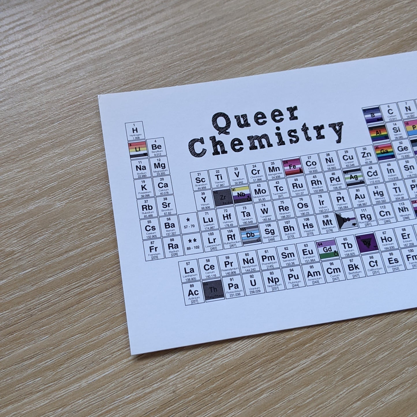 Queer Chemistry | Postcard