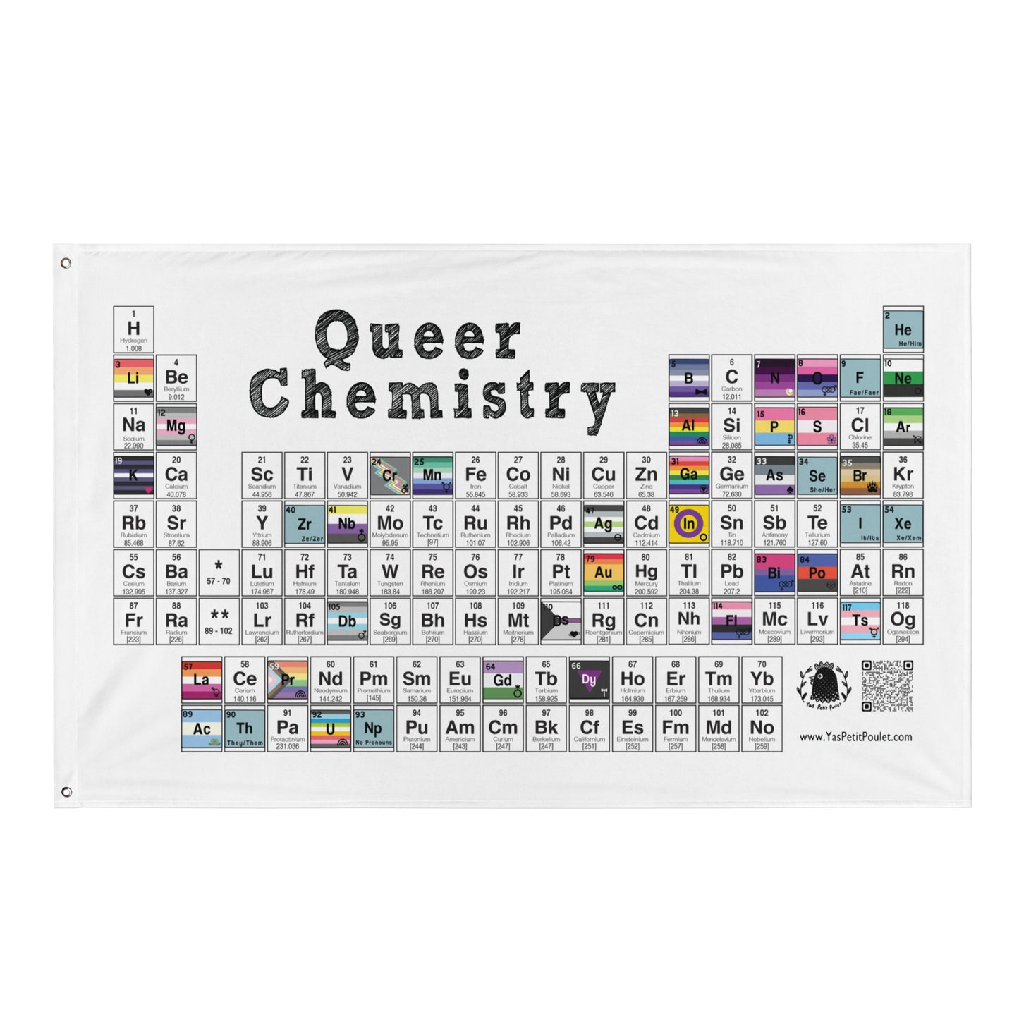 Queer Chemistry Table | Flag / Banner