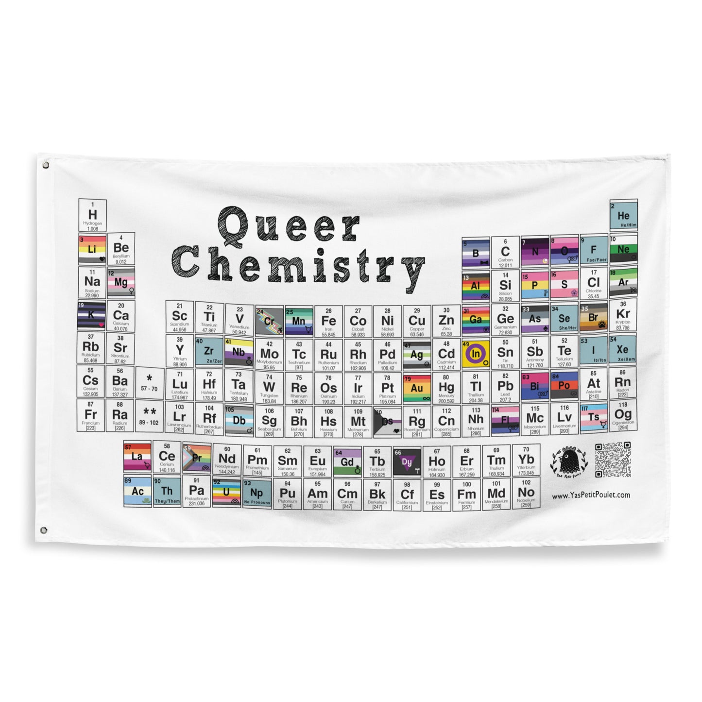 Queer Chemistry Table | Flag / Banner